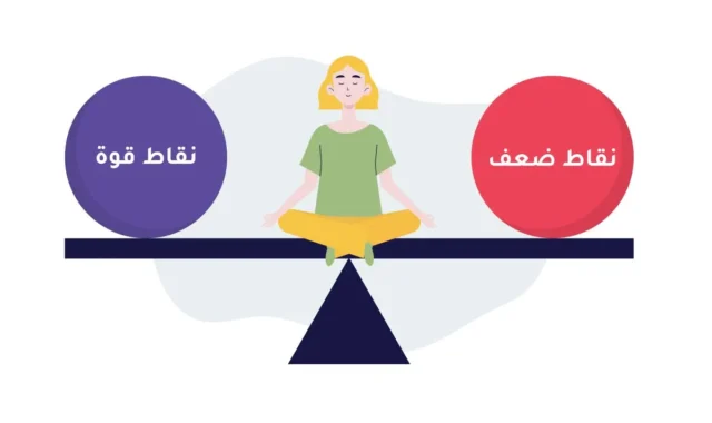 نقاط القوة والضعف
