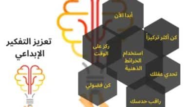 كيفية تعزيز التفكير الإبداعي