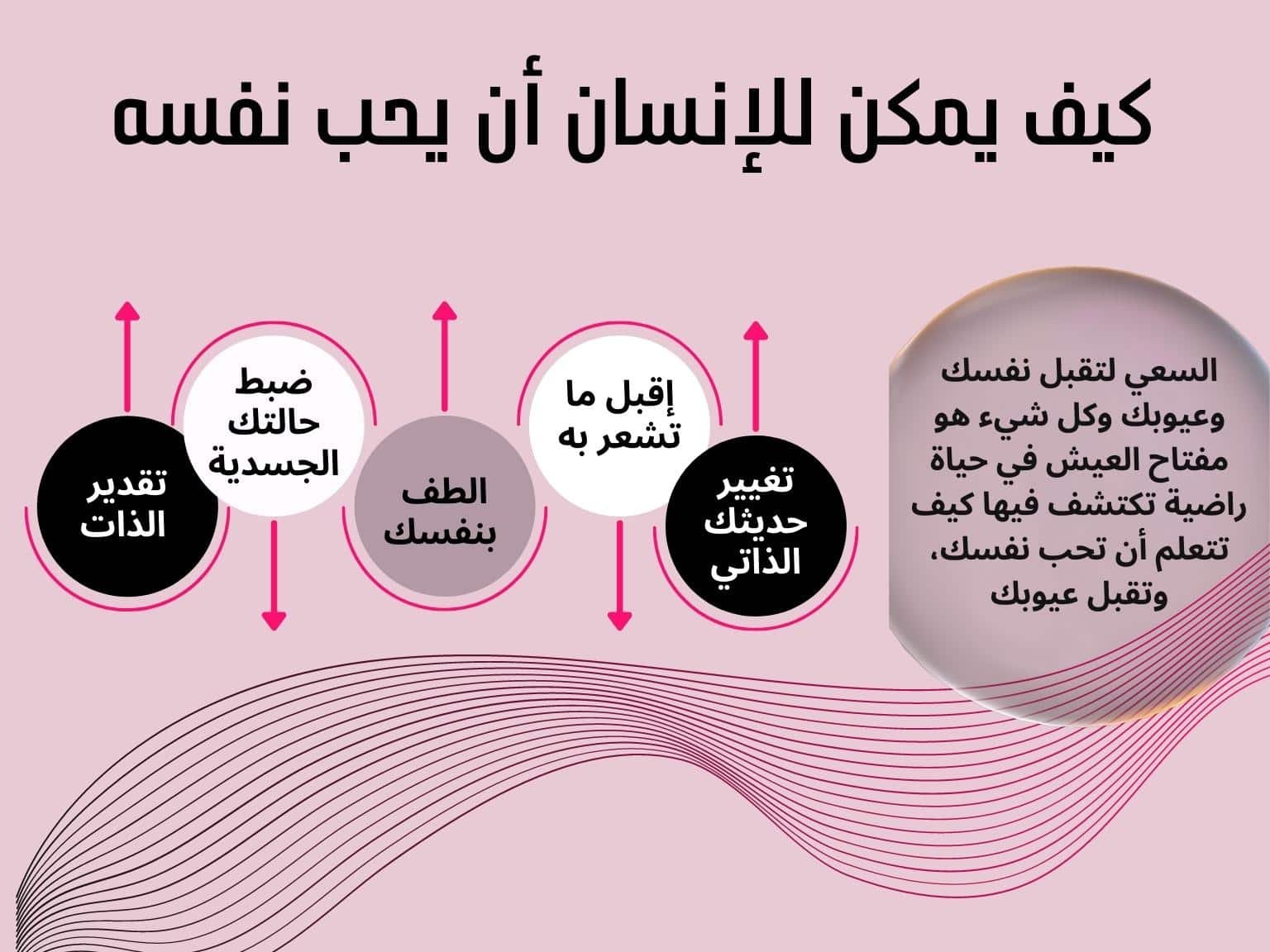 كيف تحب نفسك