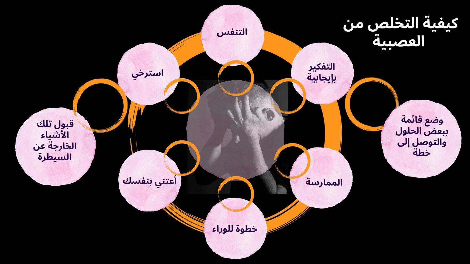 كيف أتحكم بـ العصبية؟