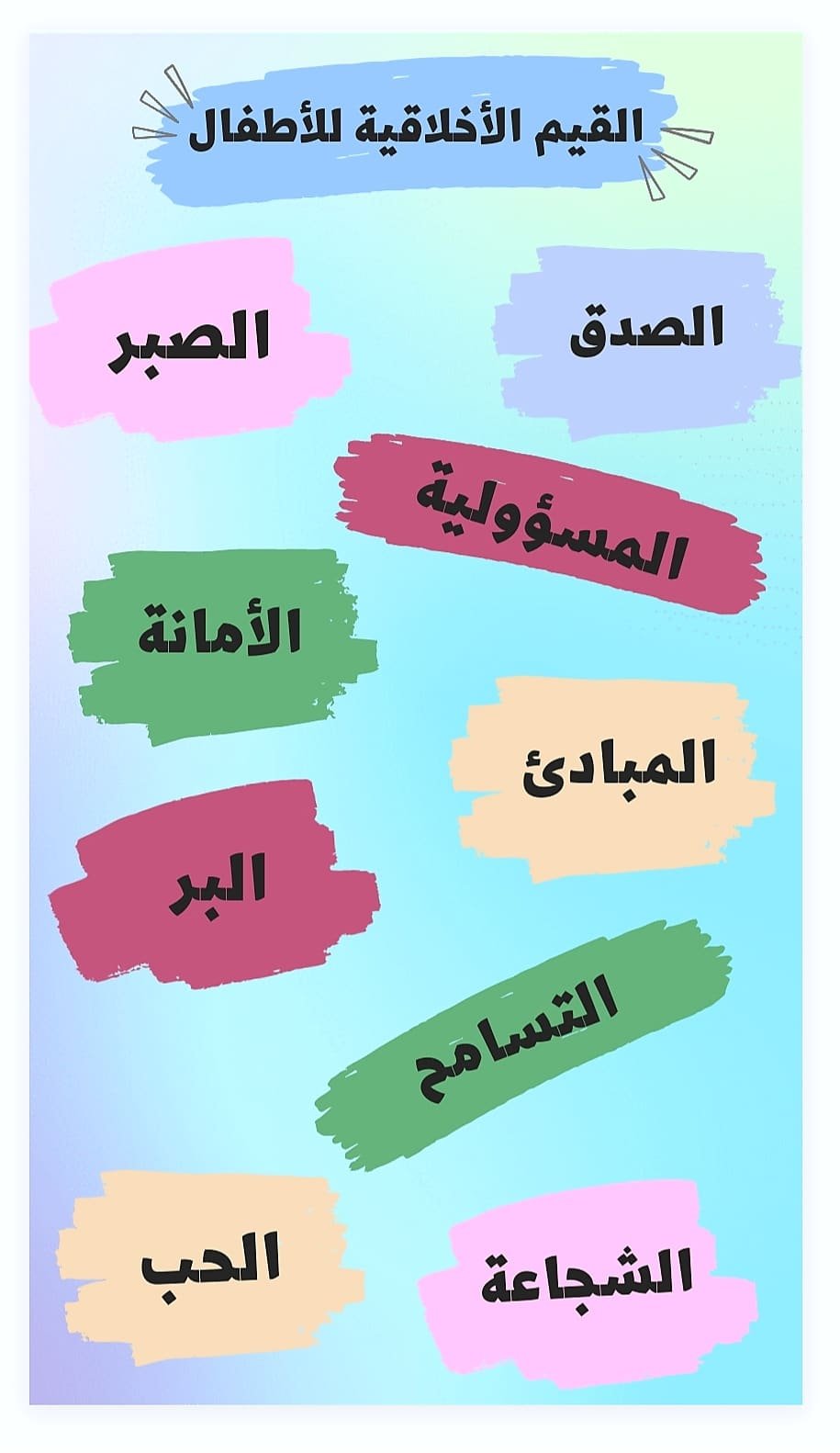 القيم الأخلاقية للأطفال